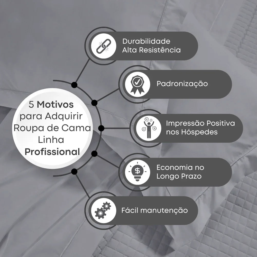 Jogo de Cama Casal 4 Peças 180 fios Madri Teka Profiline